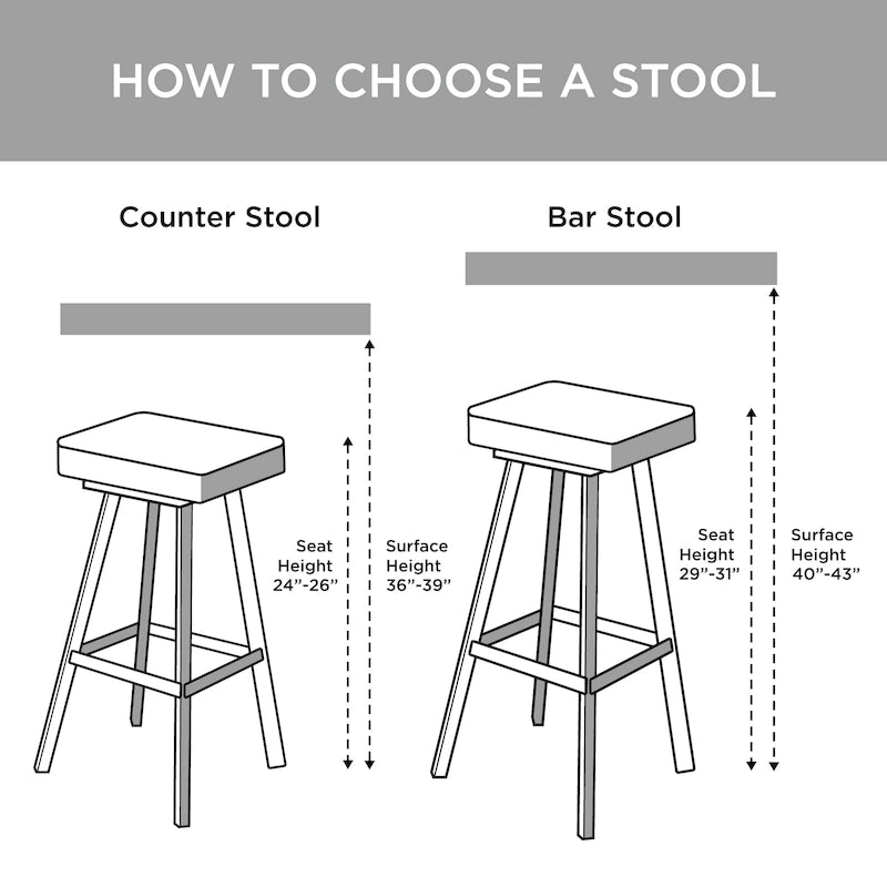 Lancaster Counter Stool with Back